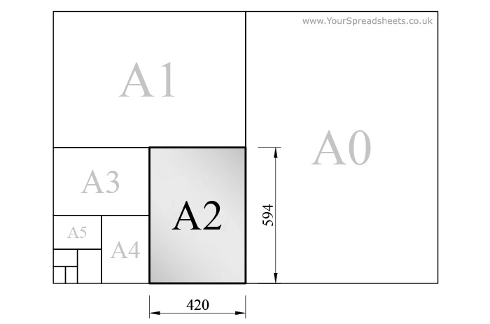 A2 paper size as per ISO 216