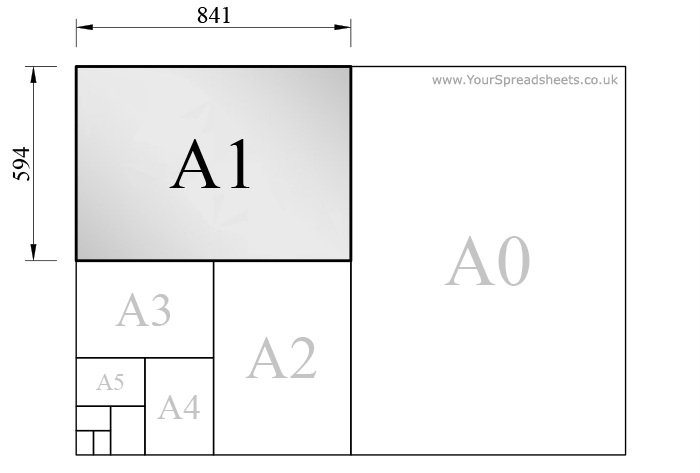 A1 paper size as per ISO 216