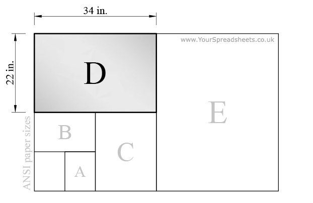 D paper size as per ANSI standard