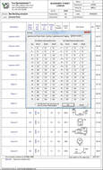 Bar Bending Schedule Spreadsheet to IS 2502: 1999