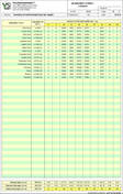 Sum Rebar Weights per Bar Diameter Spreadsheet